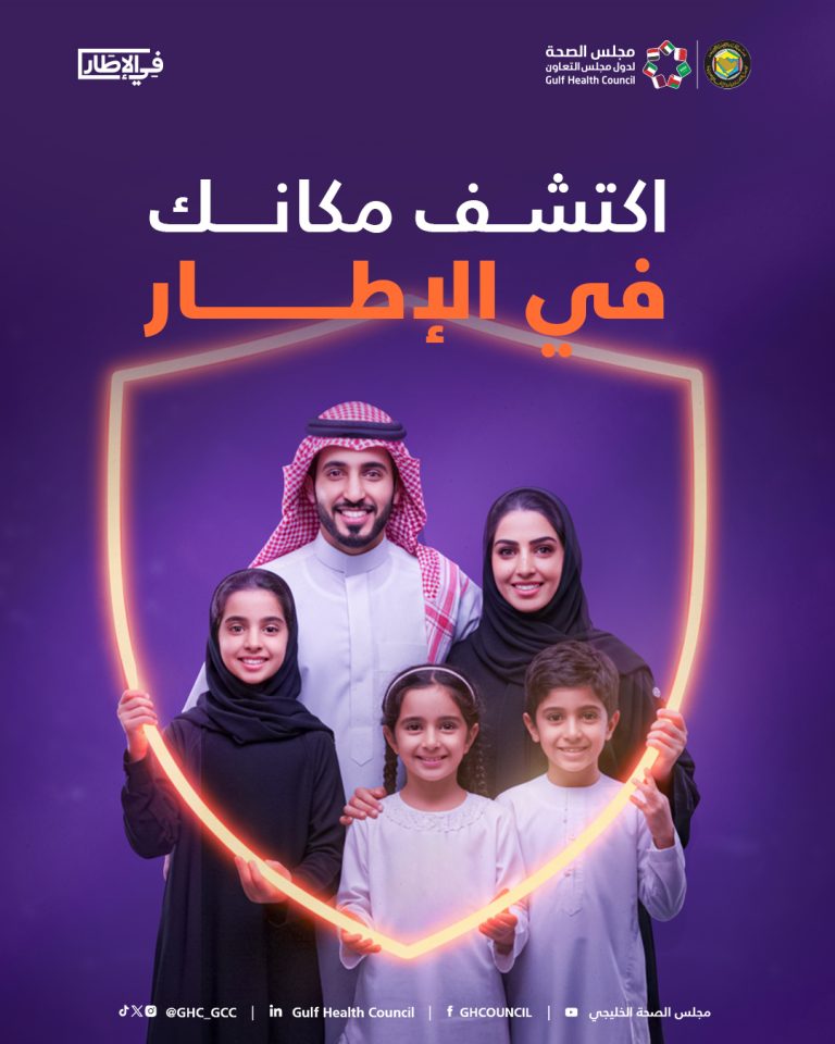 اكتشف مكانك في الإطار