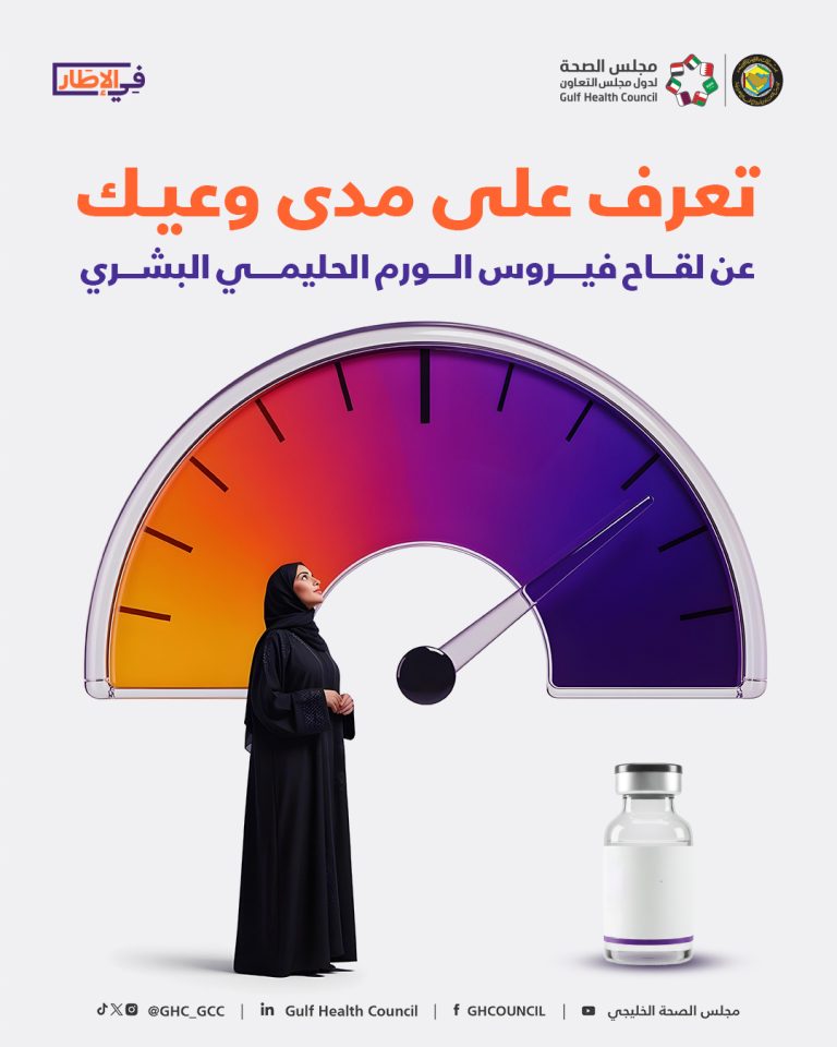 تعرف على مدى وعيك copy