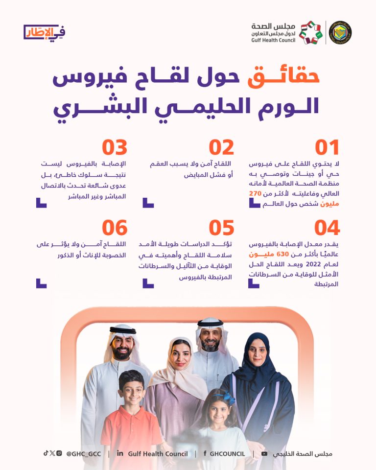 حقائق حول لقاح الفيروس