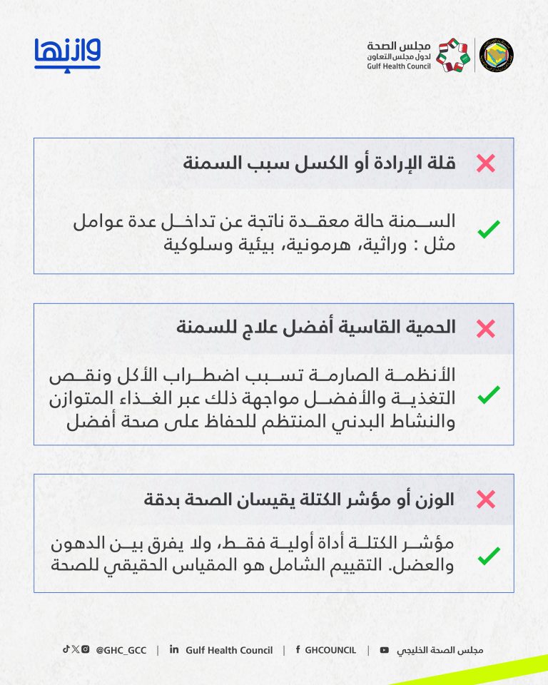 2- مفاهيم خاطئة عن لسمنة والمظهر