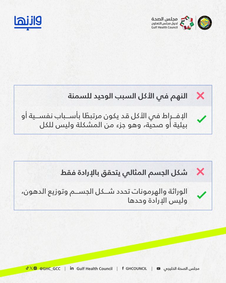 3- مفاهيم خاطئة عن لسمنة والمظهر-