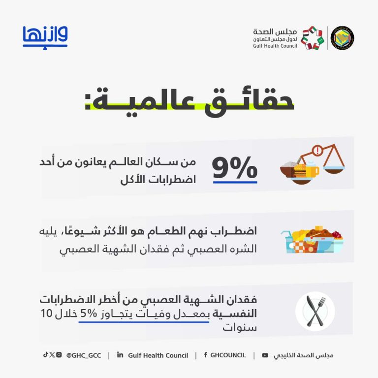 اضطراب الأكل-02k