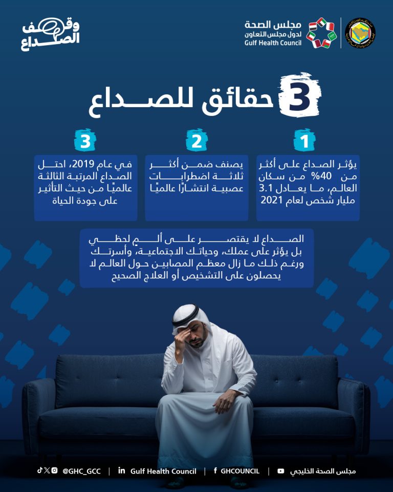 instagram size ٣ حقائق للصداع تفرق بوعيك_