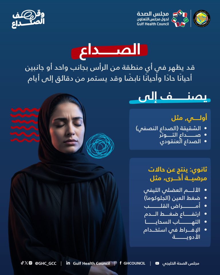 لأن الصداع يفرق 1350x1080