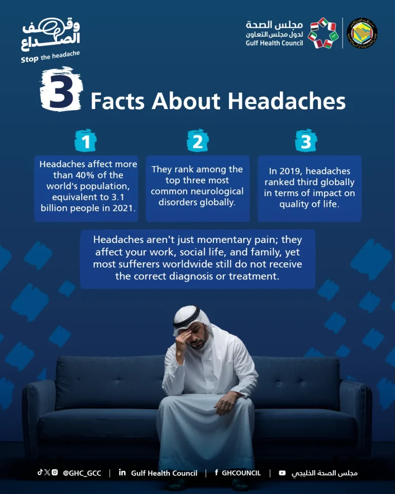 لأن الصداع يفرق 1350x1080